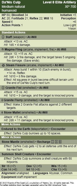 DaNis_Culp Stat block for Da'Nis Culp